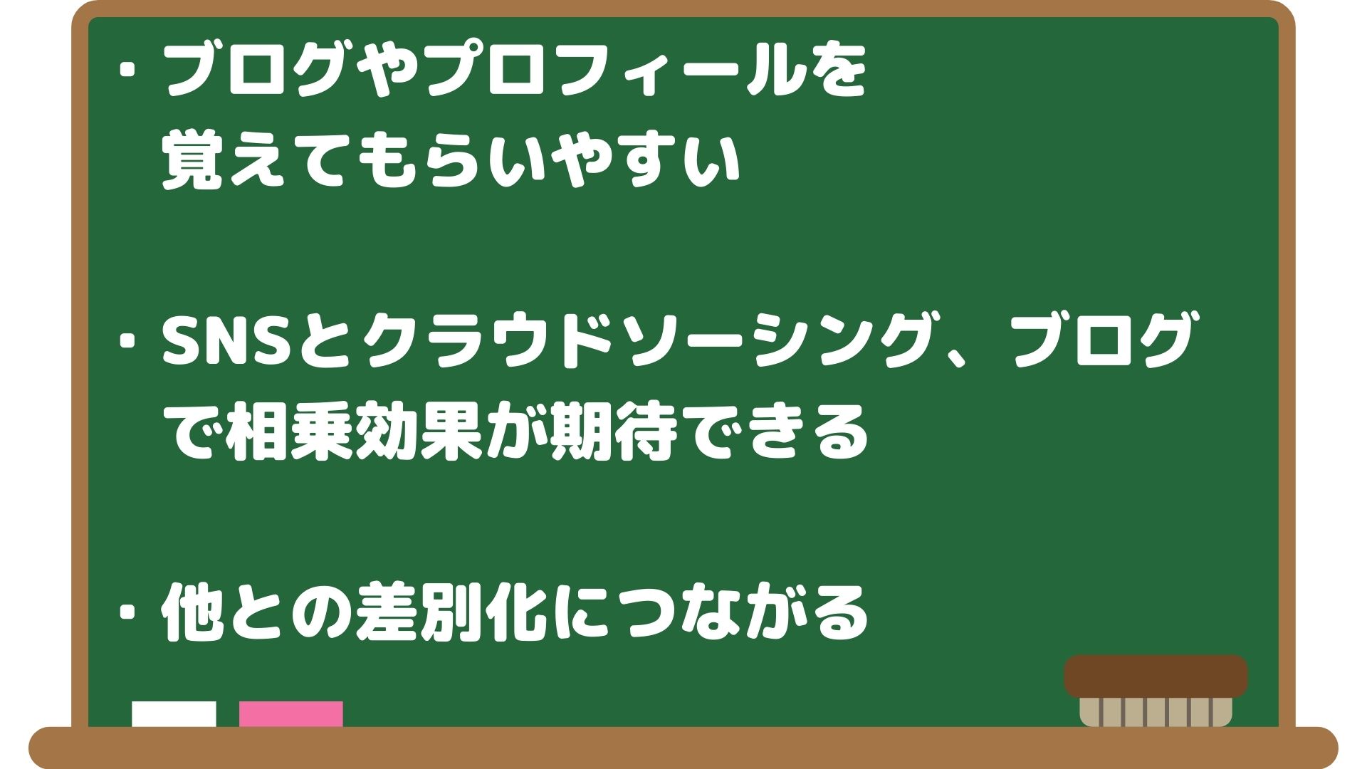 ブログやプロフィール用のアイコン作成 無料で自作や有料で発注する方法を解説 D Blog ブログやプロフィール用のアイコン作成 無料で自作や有料で発注する方法を解説 D Blog